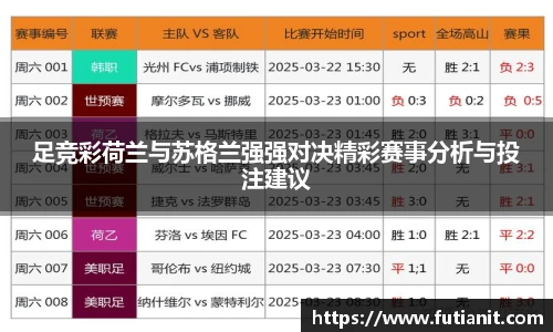 足竞彩荷兰与苏格兰强强对决精彩赛事分析与投注建议