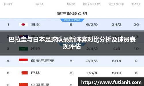 巴拉圭与日本足球队最新阵容对比分析及球员表现评估